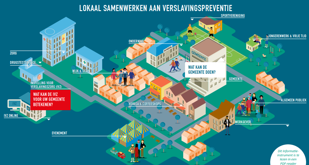 Verslavingspreventie: brede aanpak van Antes slaat aan
