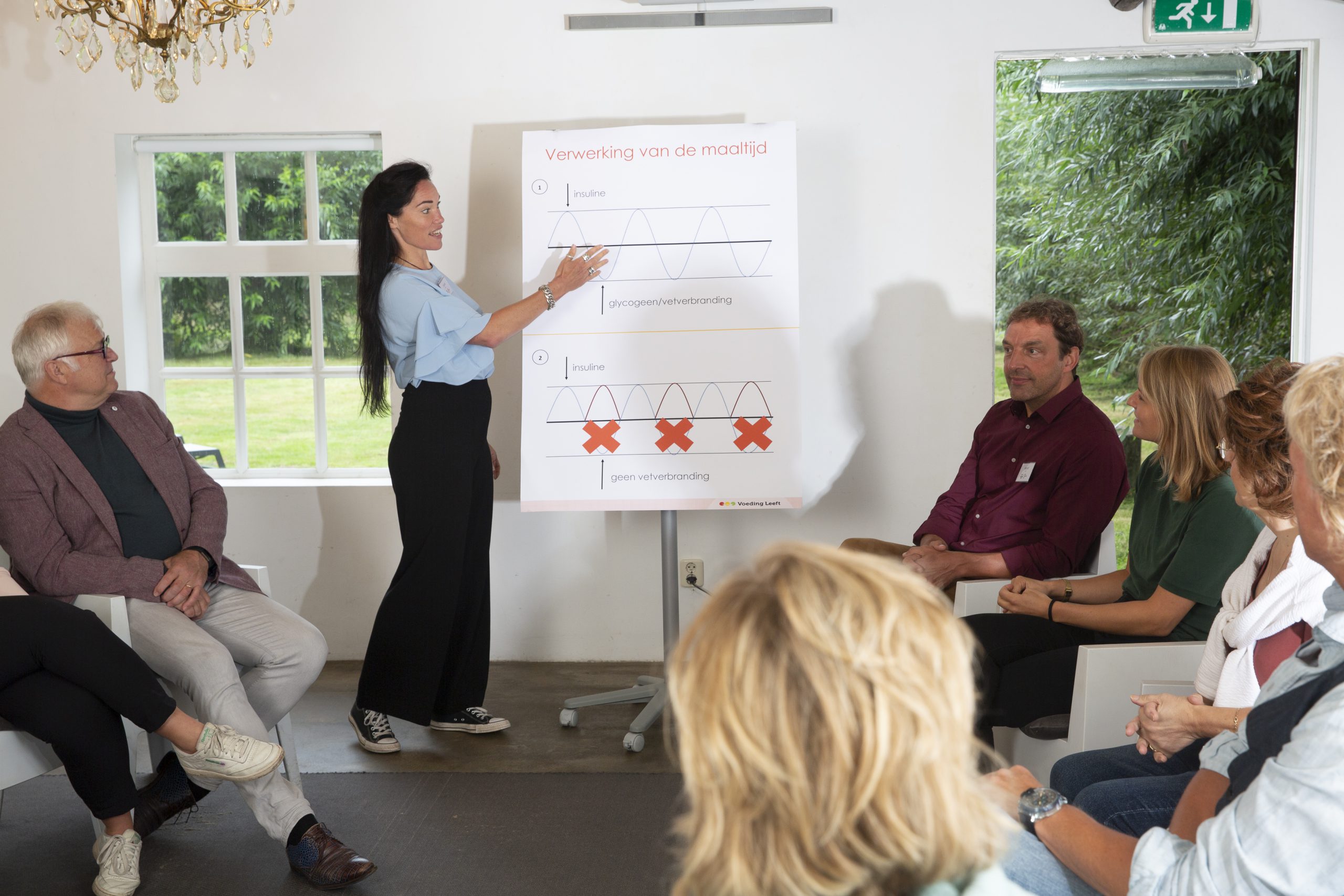 Diabetes type 2 ook op lange termijn om te keren